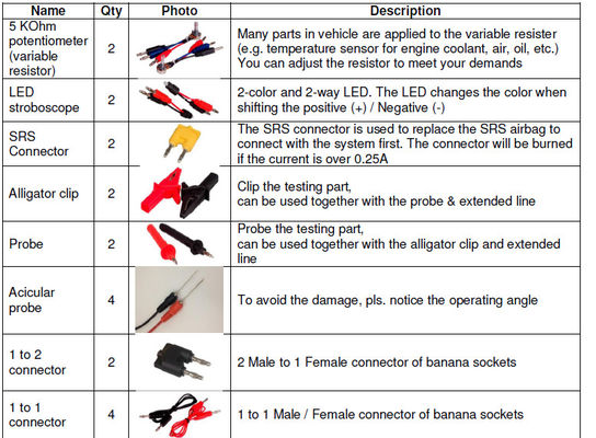 Automotive Test Lead Kit Multi-function Circuit cable connector electronic power testing cable kit
