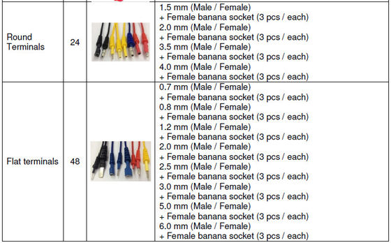 Automotive Test Lead Kit Multi-function Circuit cable connector electronic power testing cable kit